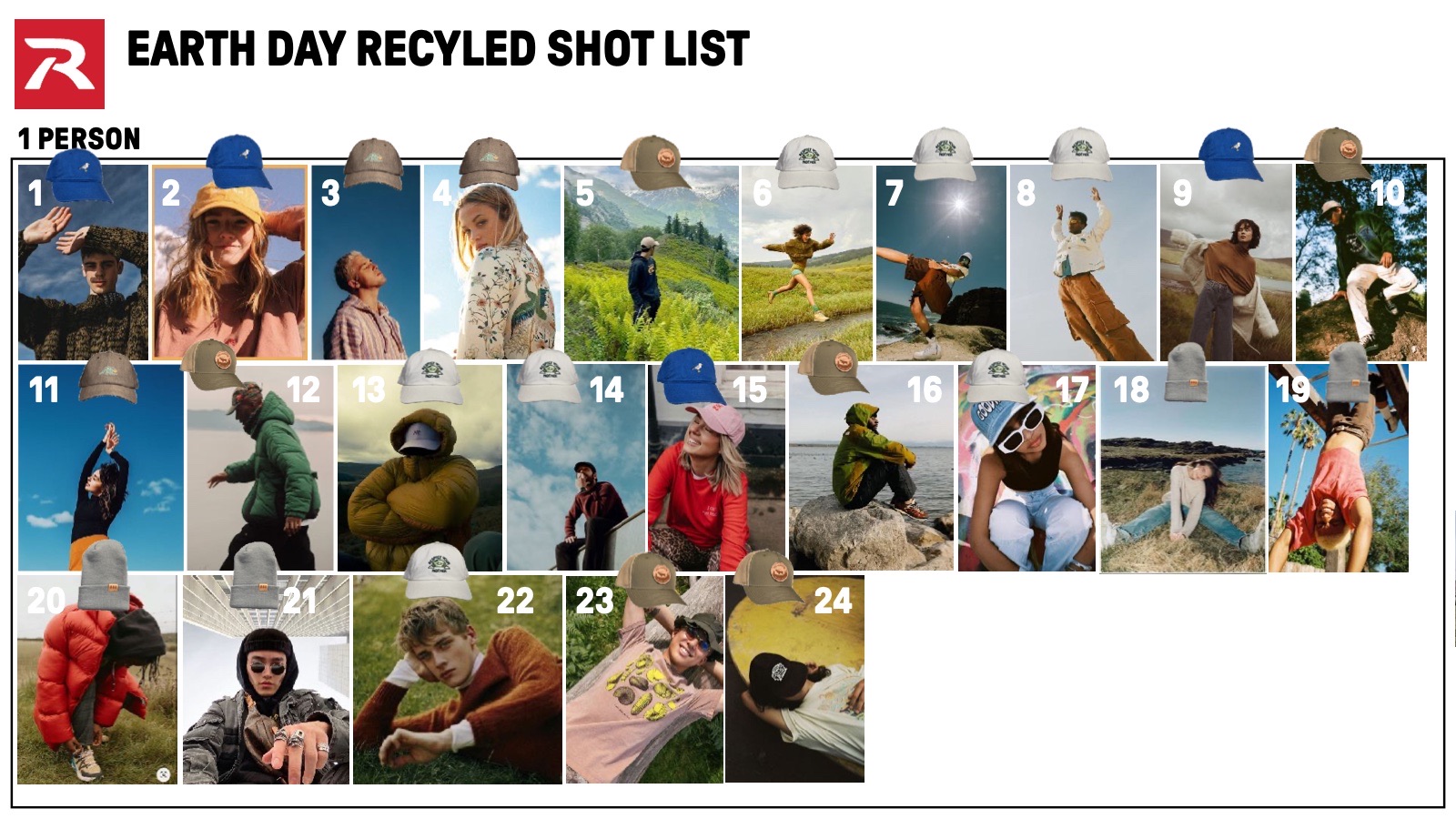Earth Day shot list with numbered reference images for single-person scenes